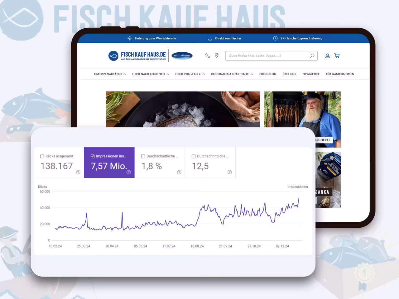 SEO Consulting Success: Fischkaufhaus.de with 7.57 million impressions through content strategy