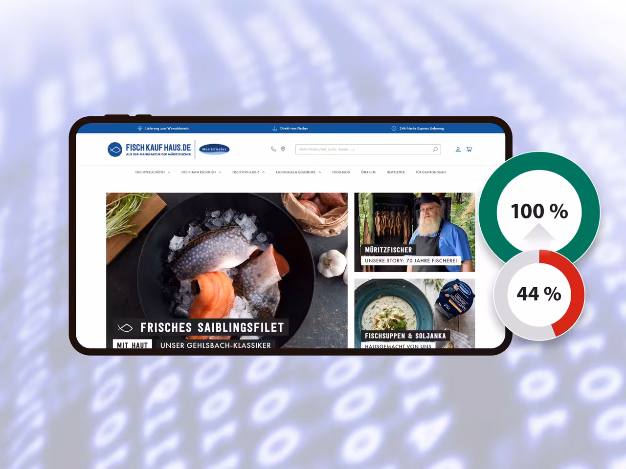 Die Barrierefreiheit des Online-Shops Fischkaufhaus wurde auf 100 % gebracht.