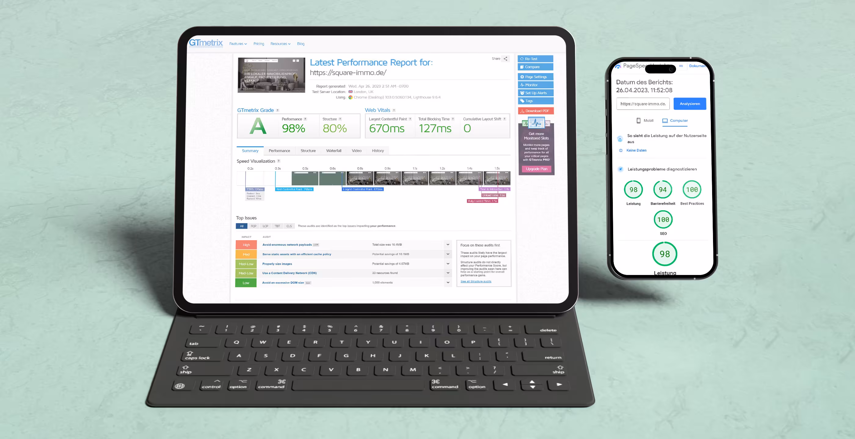 Top result of the performance evaluation of a customer project