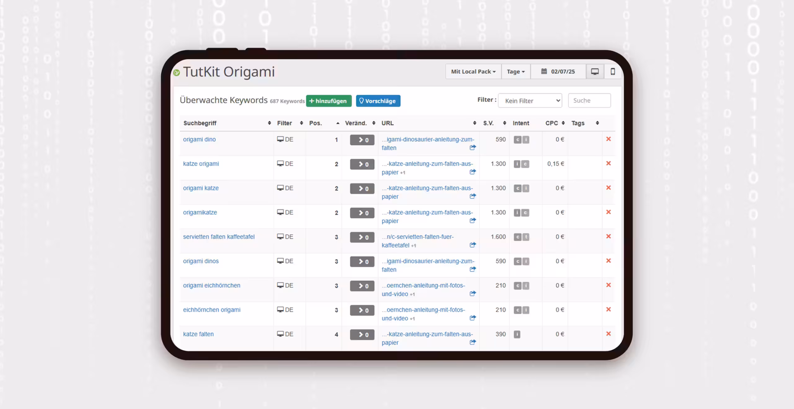 Keyword-Recherche Interface f&uuml;r Content Management mit &uuml;berwachten Suchbegriffen, Suchvolumen und SEO-Metriken zur Optimierung der Content-Strategie