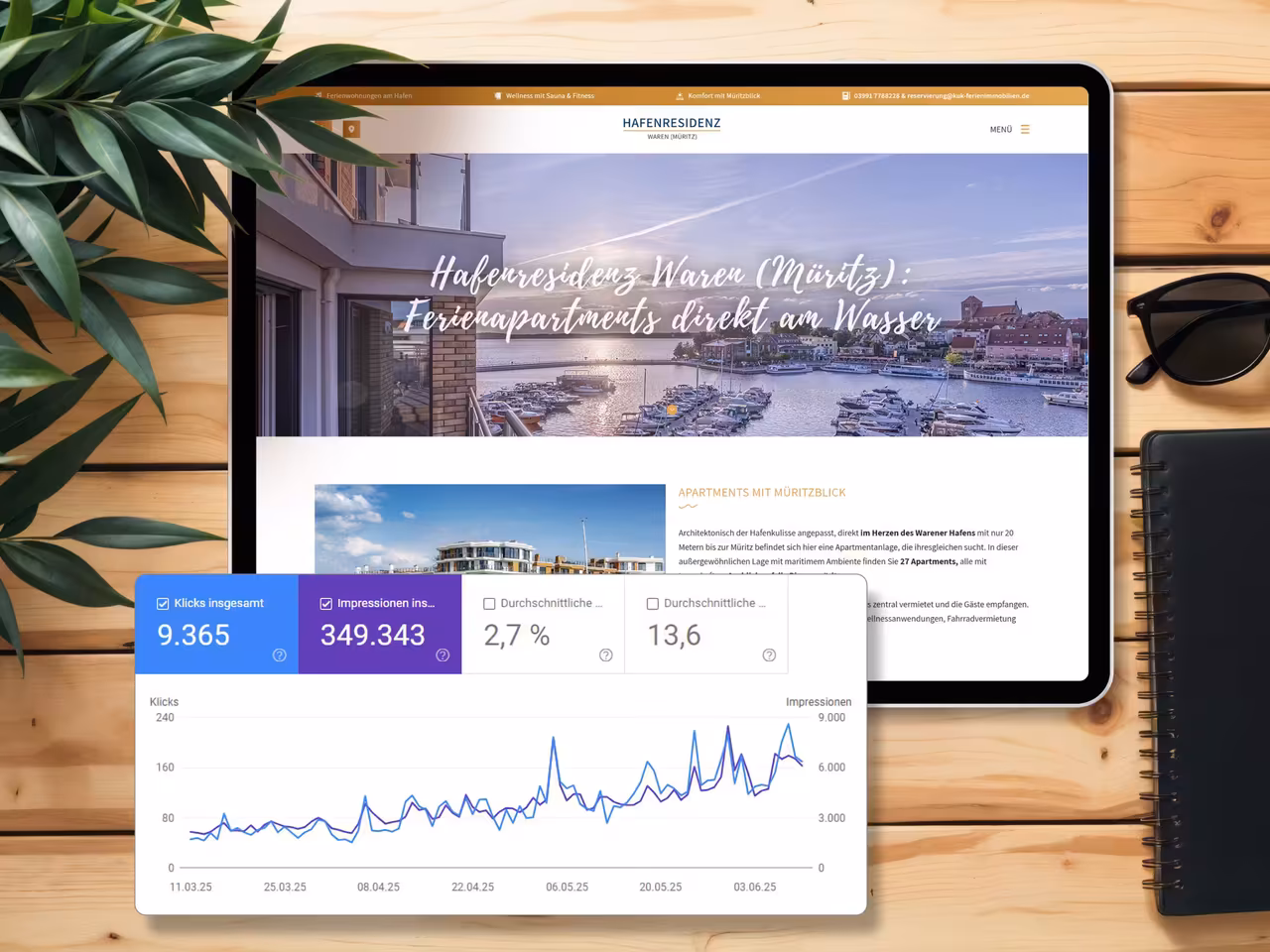 SEO Restructuring Example - K&K Apartment Rental with Optimized Page Structure per City