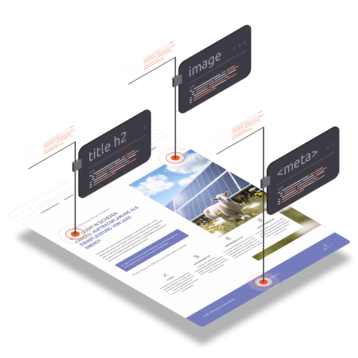 OnPage SEO Optimierung - Website-Elemente wie Title, H2, Image und Meta-Tags für bessere Rankings