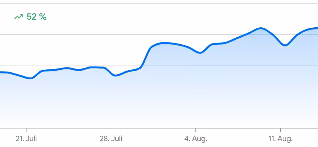 SEO-Strategie: 9 wichtige Schritte zur Vervielfachung der Sichtbarkeit