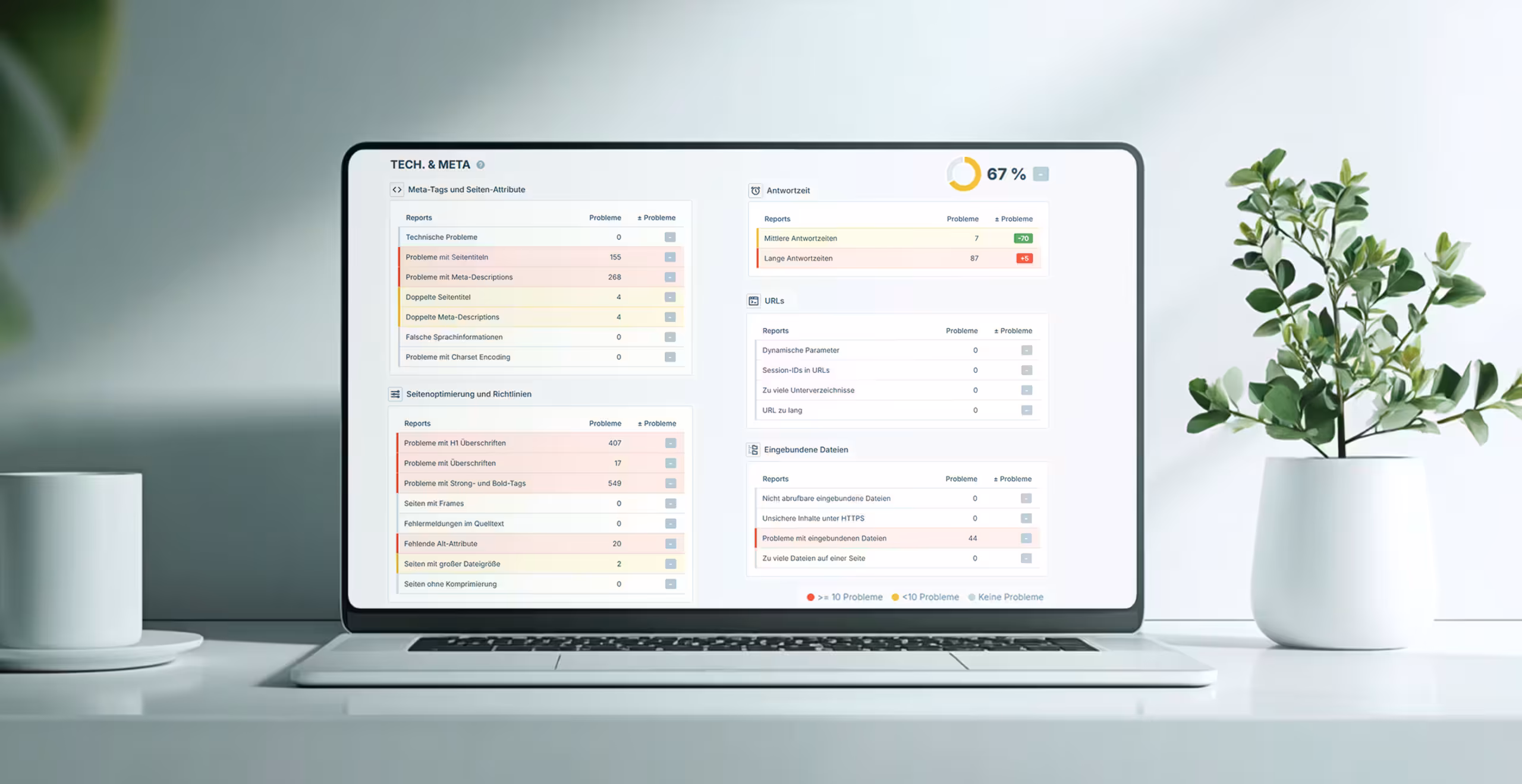SEO-Audit Dashboard zeigt typische Technical SEO Probleme einer Website vor der Optimierung mit 67% Score, roten Warnungen bei Meta-Tags, Seitenladezeiten und strukturierten Daten