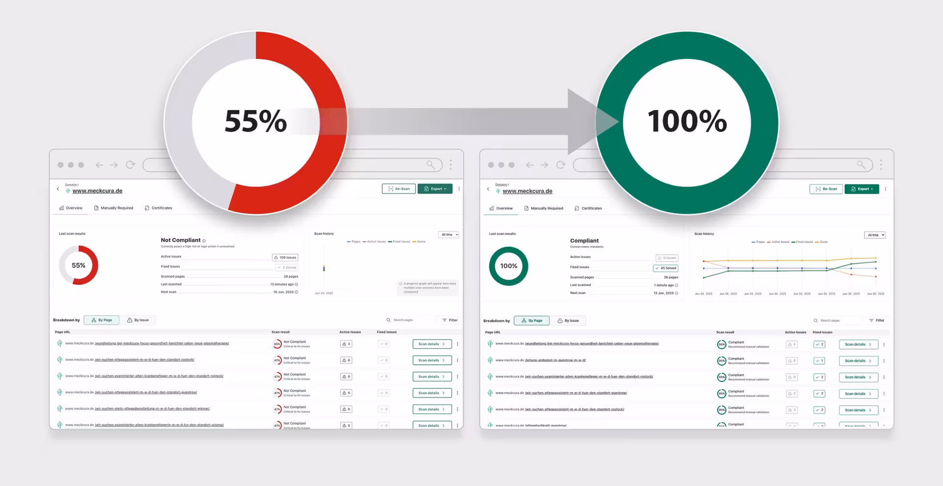 Webseite, die von der Agentur 4eck Media barrierefrei gemacht wurde