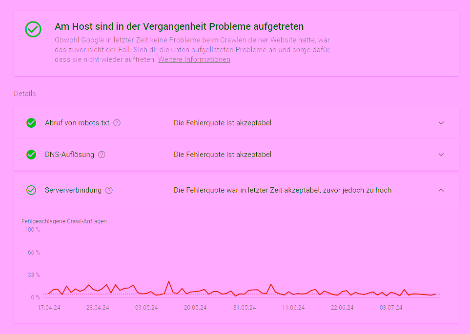 Crawling statistics with failed crawling requests due to the server connection.