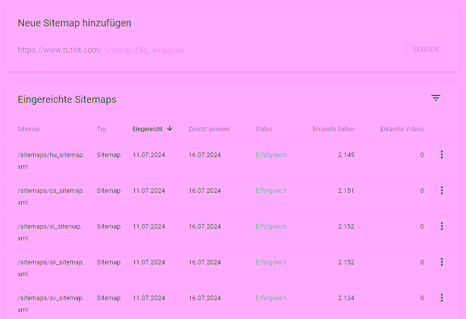 Sitemaps of TutKit.com