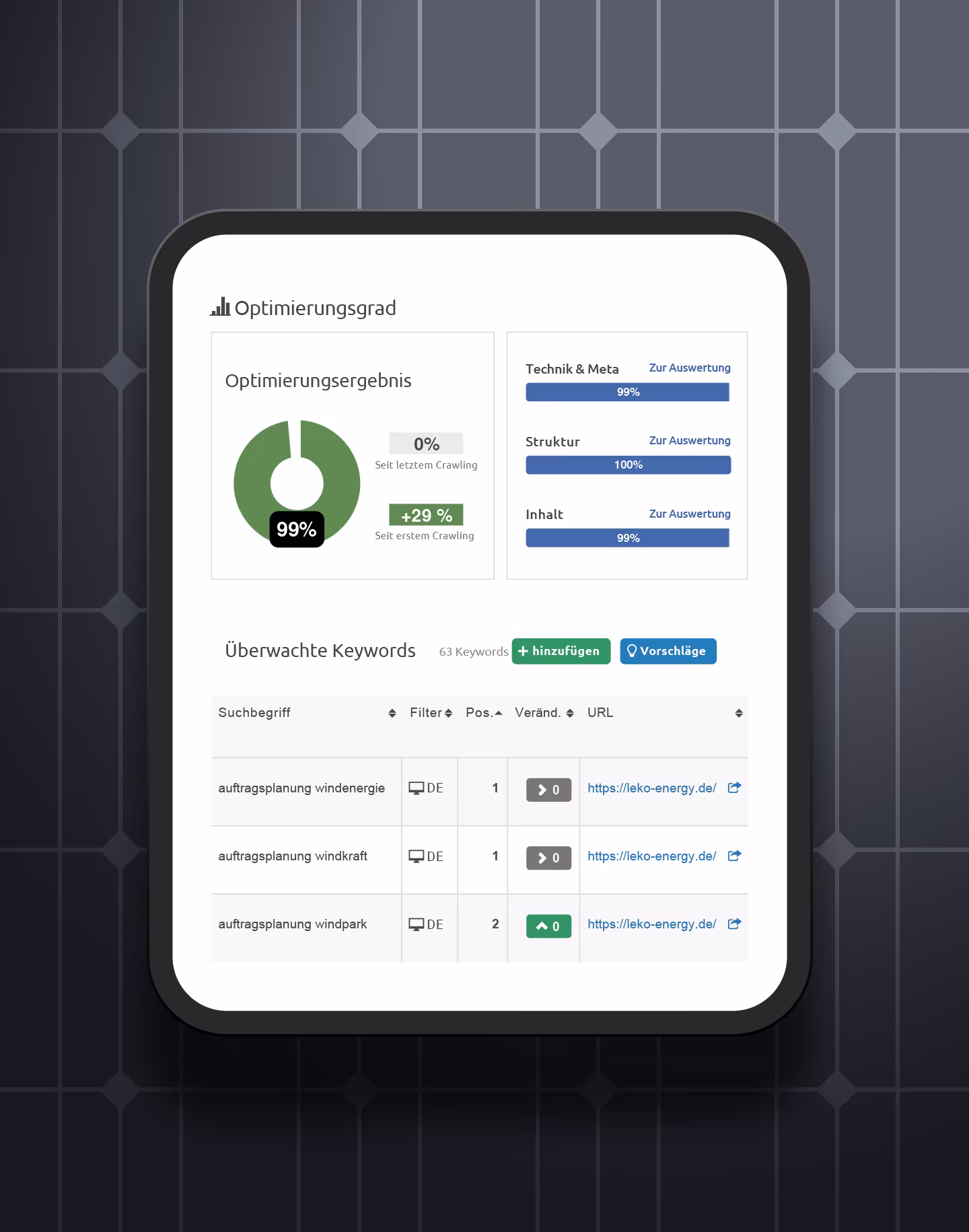 SEO-Optimierung LEKO ENERGY &ndash; Seobility Optimierungsgrad 99 Prozent und Top-Rankings