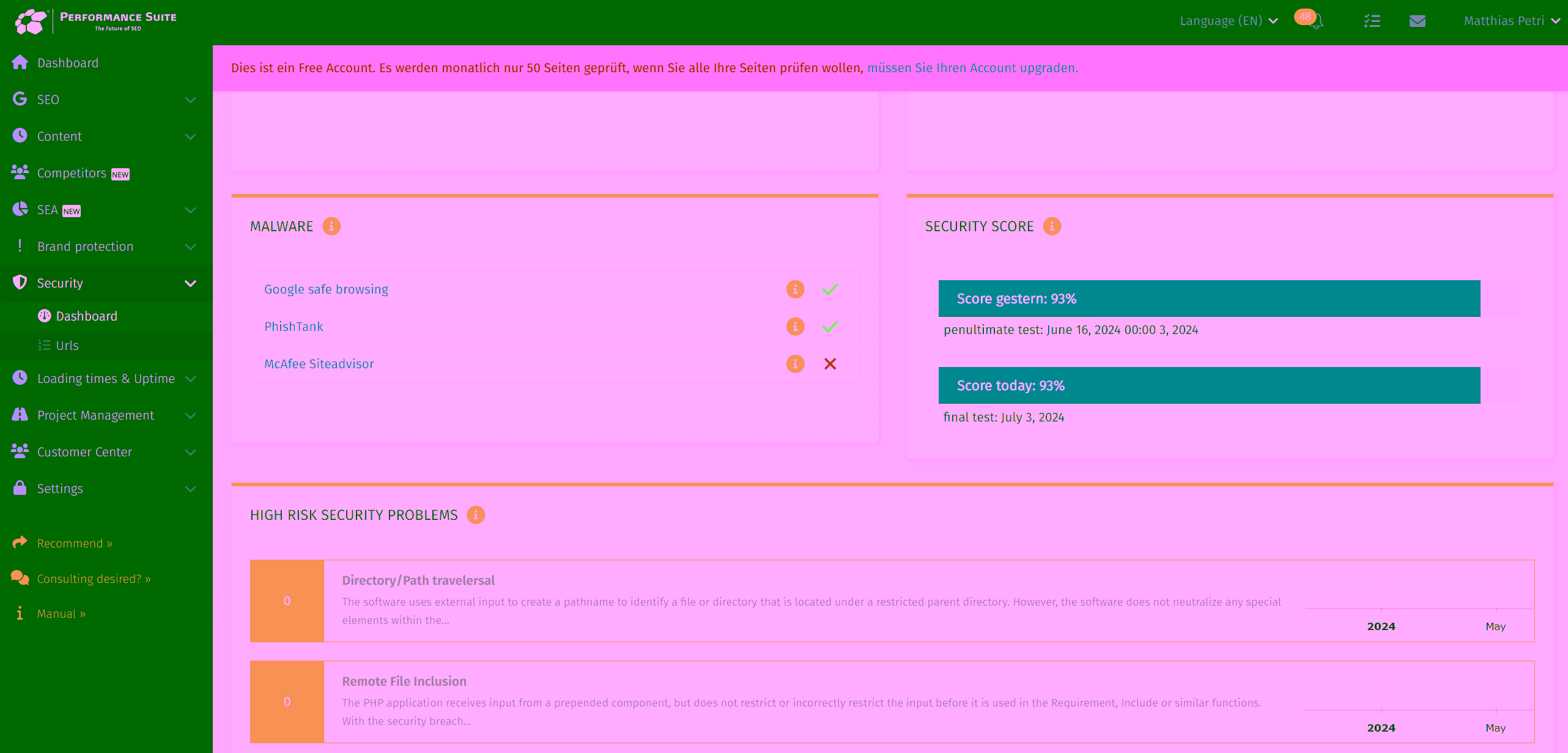 Security tests of the performance suite