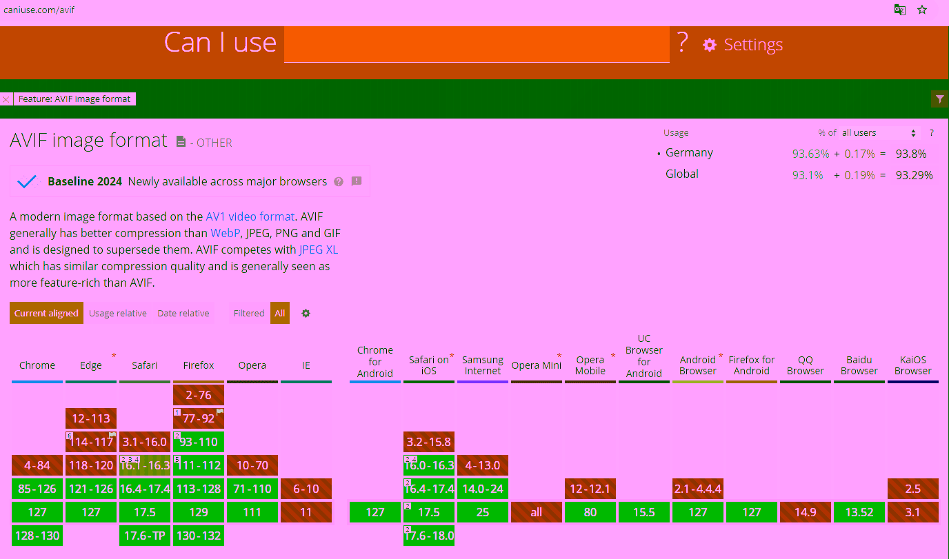 AVIF browser compatible