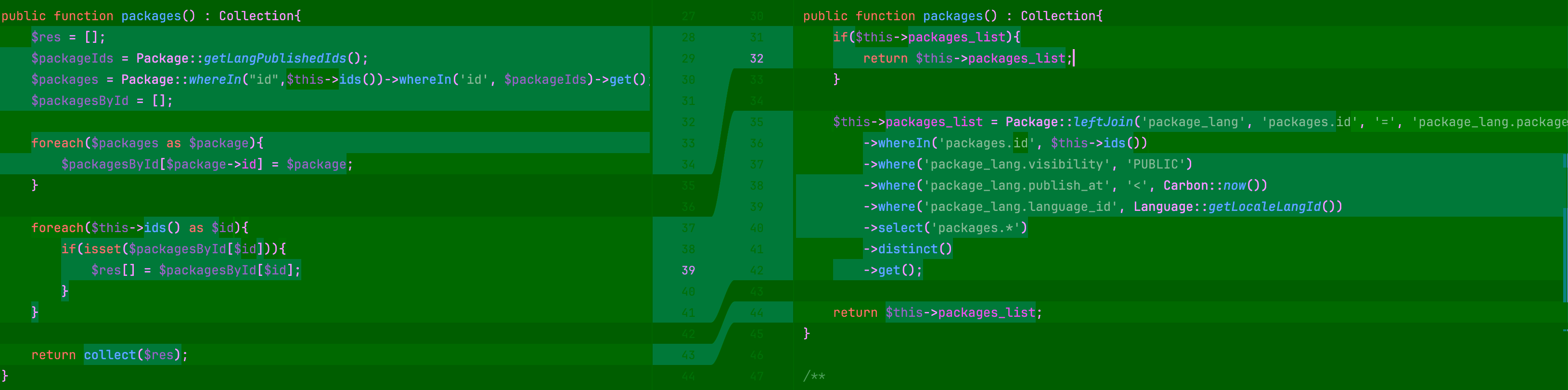 Performance update through database optimization