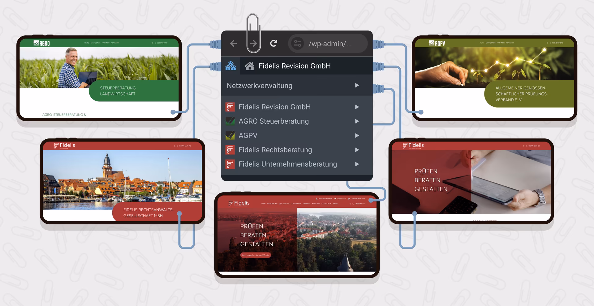 WordPress-MultiSite Setup