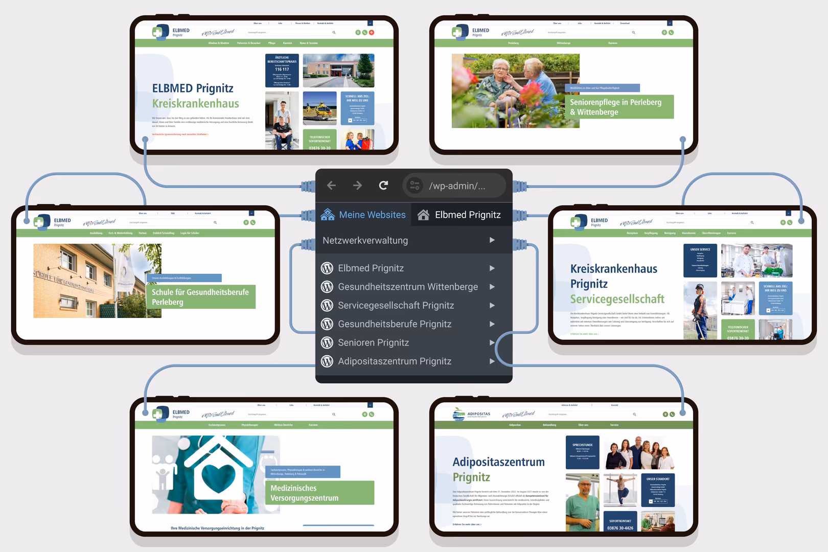 WordPress-MultiSite-System f&uuml;r ELBMED-Gruppe