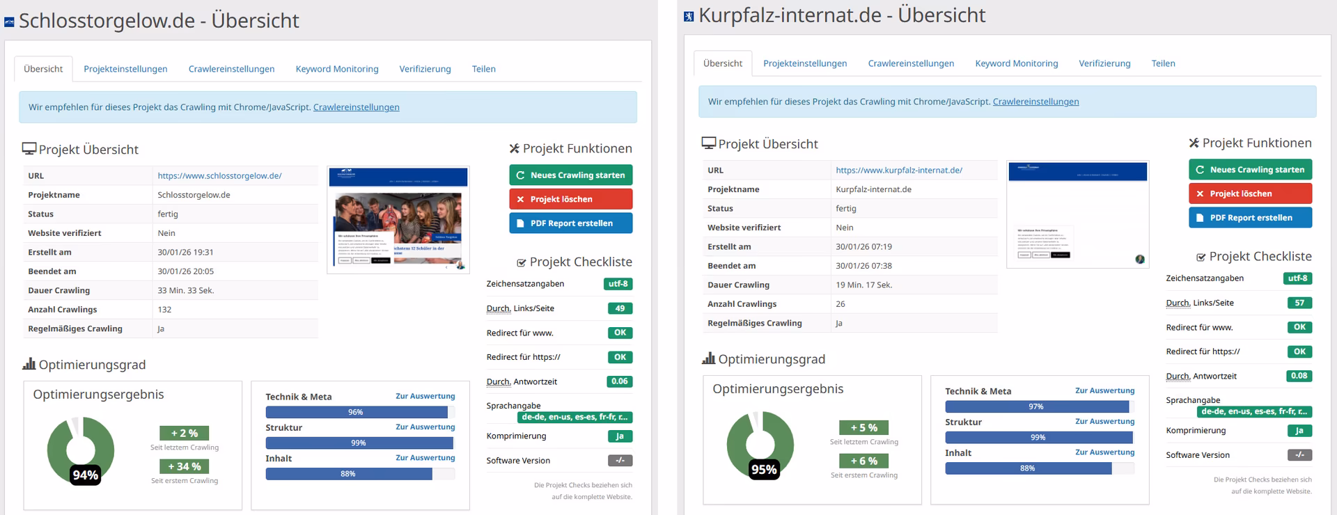 OnPage-Qualit&auml;t bei Mehrsprachigkeit
