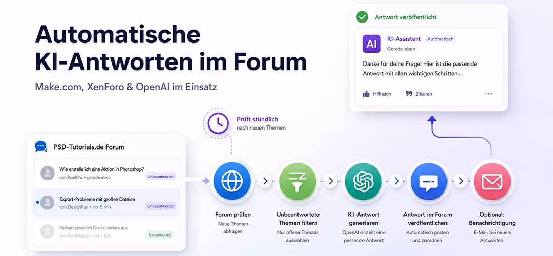 Automatische KI-Antworten im Forum: Wie wir PSD-Tutorials.de mit Make.com und XenForo schneller unterst&uuml;tzen