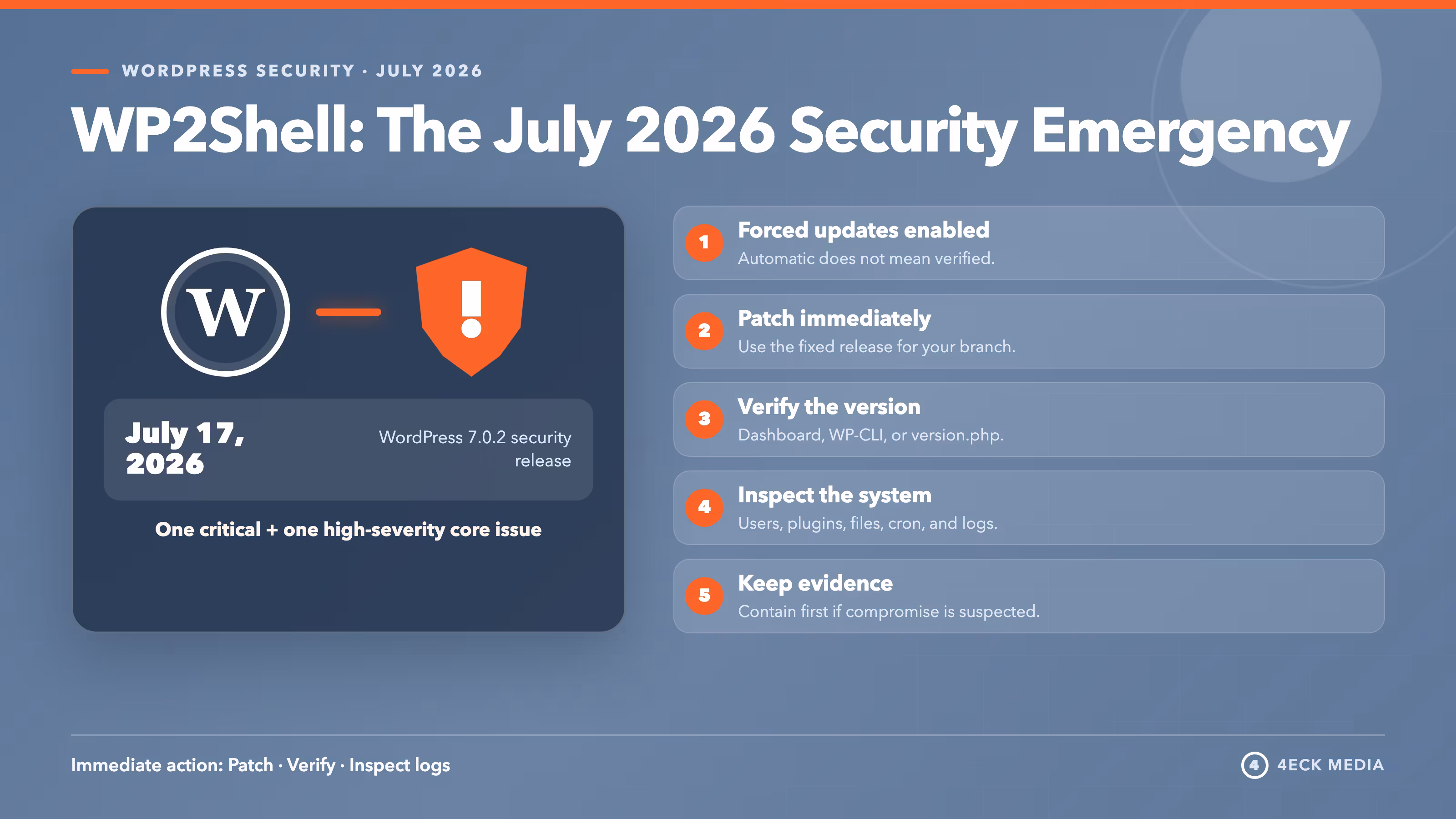WP2Shell und WordPress 7.0.2 – Sicherheitslage im Juli 2026 WP2Shell-Sicherheitslücke in WordPress 7.0: Security Release 7.0.2 und Sofortmaßnahmen im Überblick